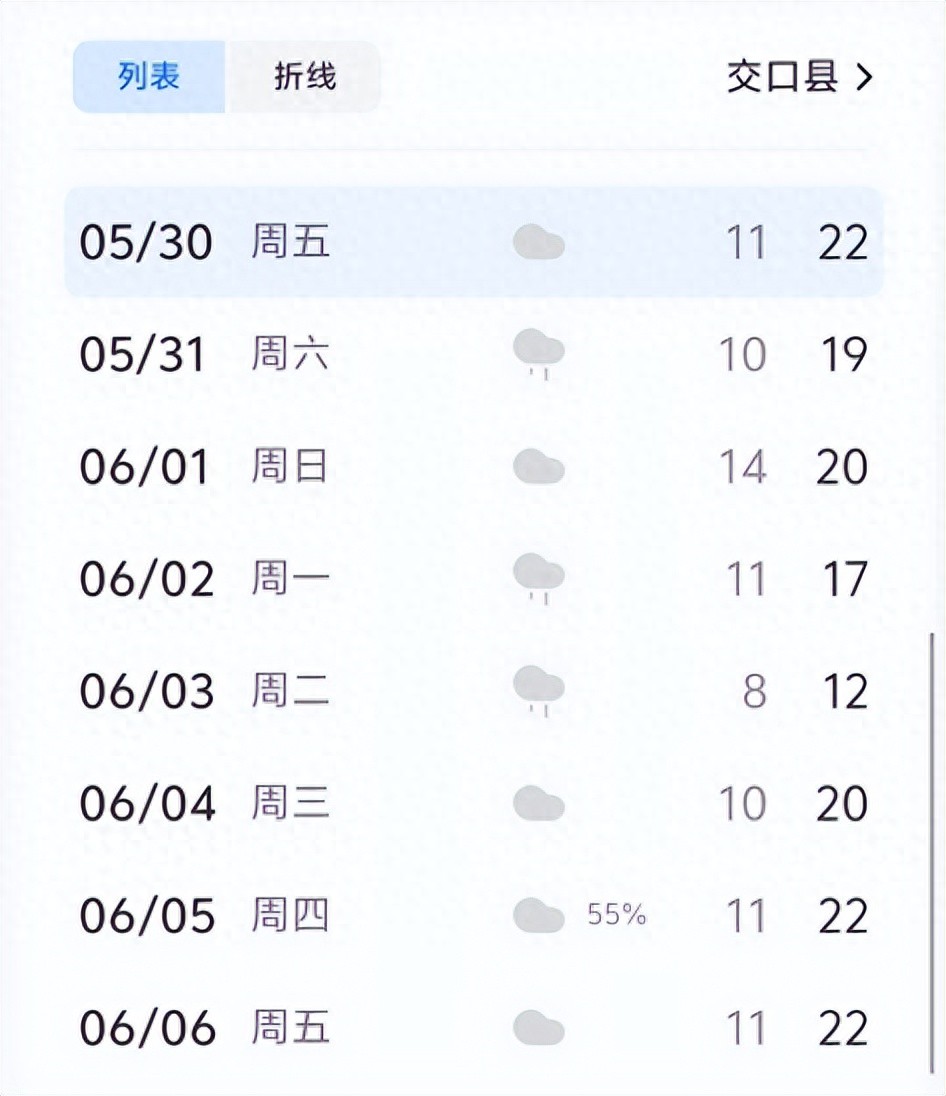 2025年端午節交通安全_端午交通安全指南_出行提示