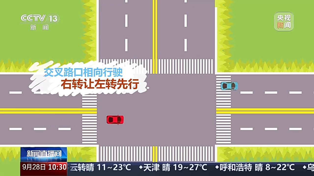 國慶中秋假期交通安全風(fēng)險_無(wú)信號燈路口通行規則_出行提示