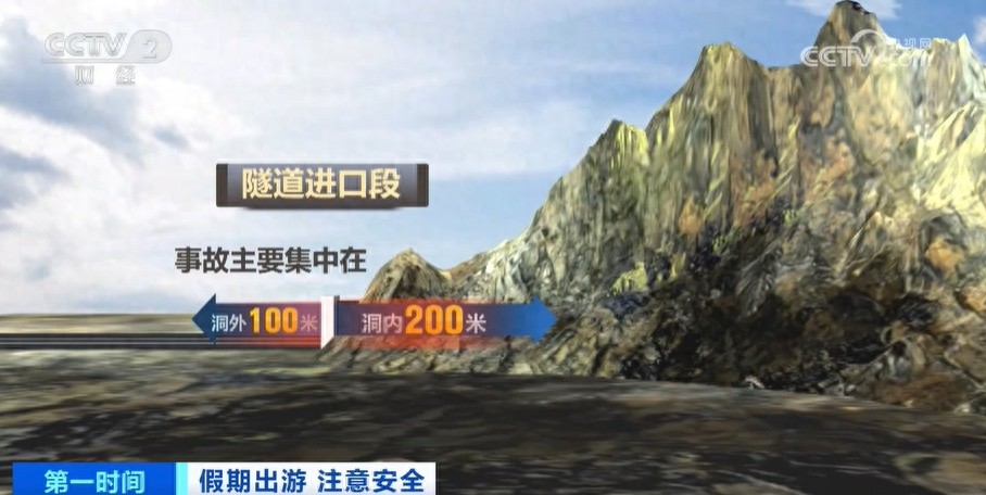 出行提示_隧道視覺(jué)盲區預防措施_高速公路隧道安全駕駛