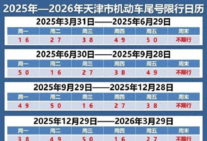 天津限行尾號輪換_限行_天津限行政策2024