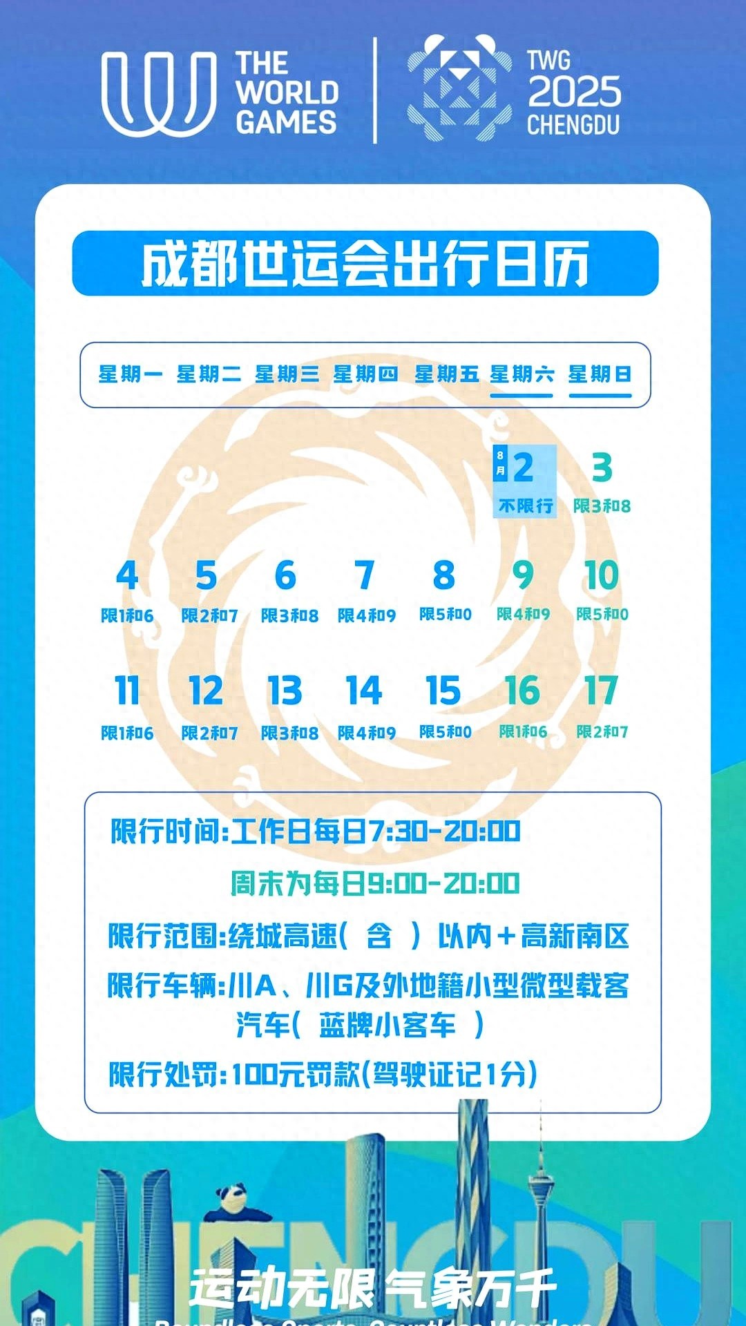 限行_成都限行擴區世運演練_天府新區交通管制調整