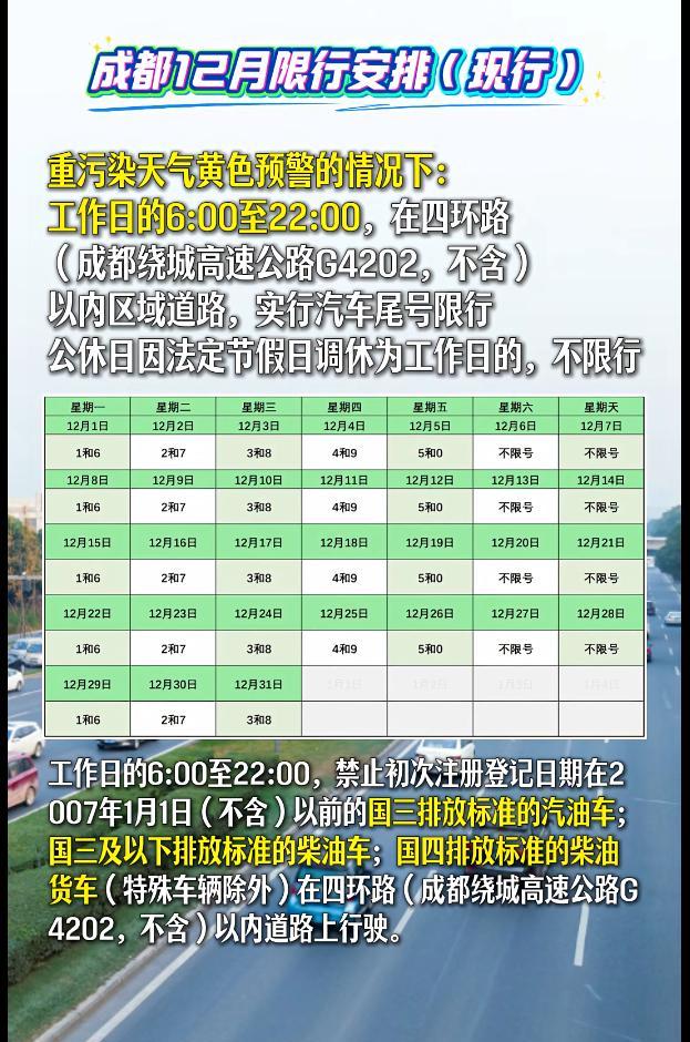 限行_成都重污染天氣限行規則_成都限行豁免清單