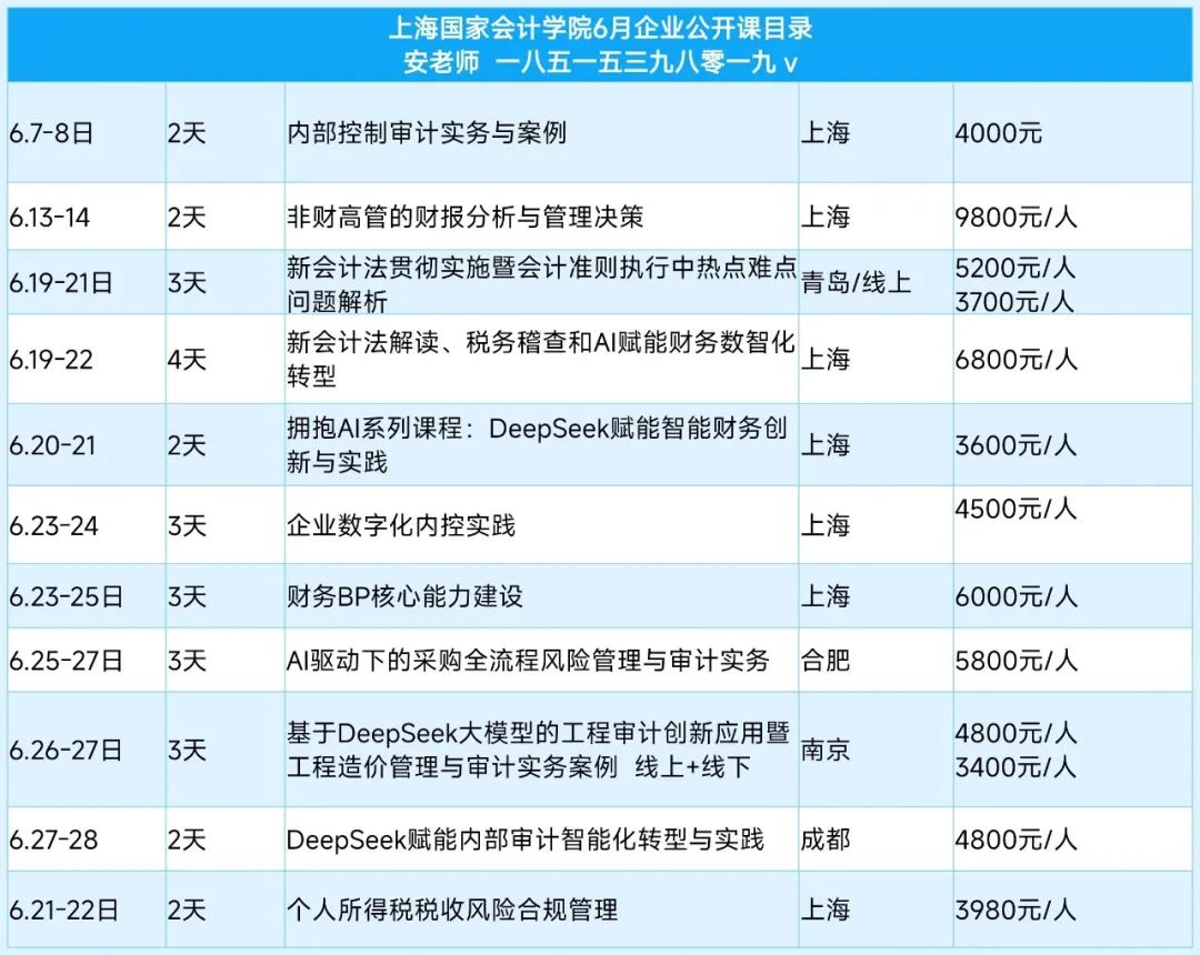 禁行_財務(wù)禁行清單違規依據_公務(wù)接待管理規定