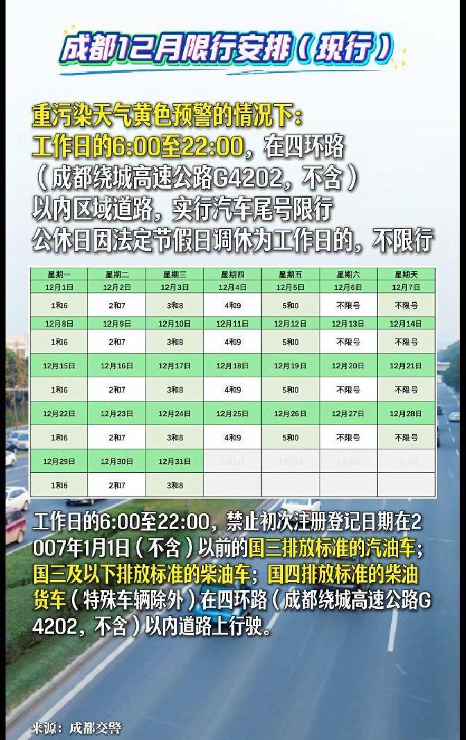 成都限行新政 國三車(chē)限行政策 成都綠色出行政策_限行