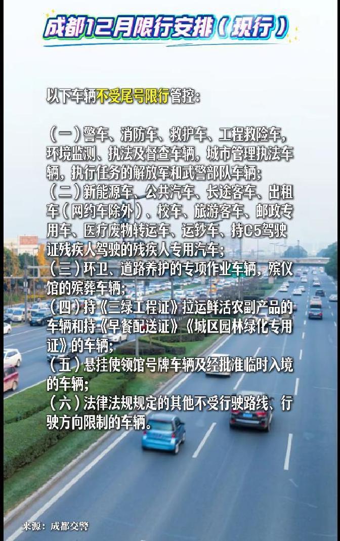 限行_成都限行新政 國三車(chē)限行政策 成都綠色出行政策