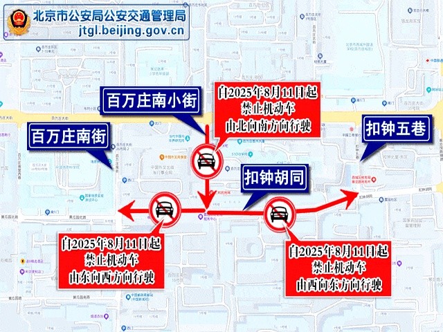 胡同單行措施_禁行_西城區胡同限行