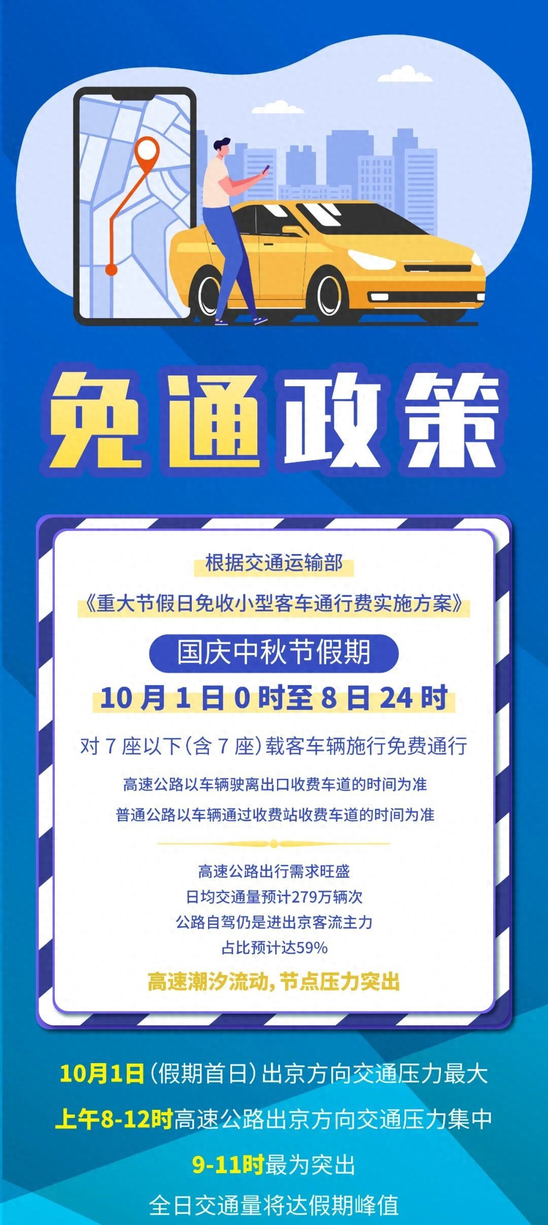 出行提示_高速公路交通違法整治_中秋節國慶假期交通違法查處