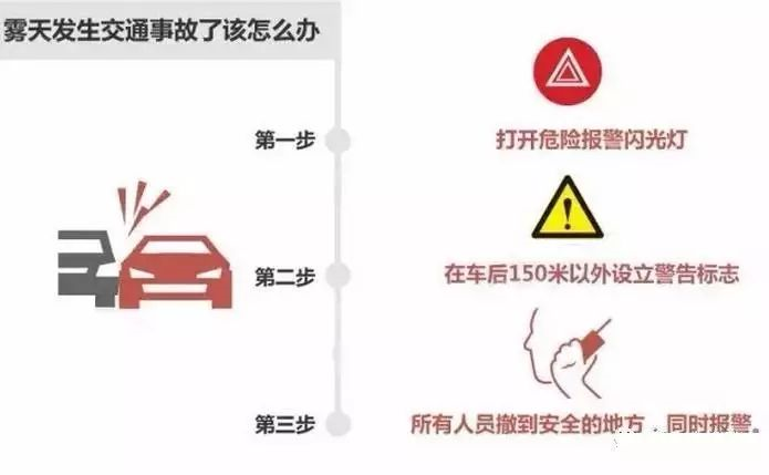 霧天行車(chē)安全常識_出行提示_低能見(jiàn)度行車(chē)技巧