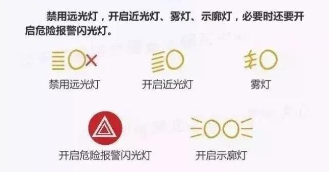 出行提示_霧天安全行車(chē)_秋季霧天出行注意事項