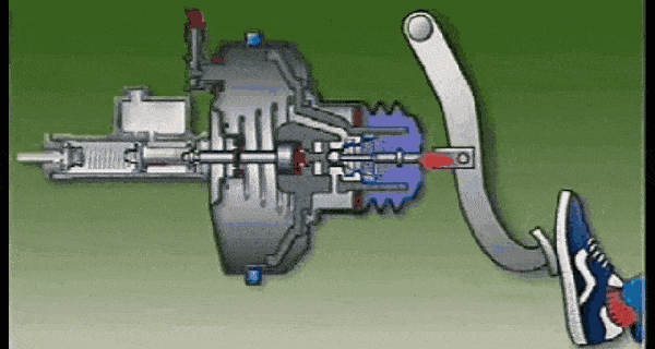 路況_不同路況剎車(chē)方法_剎車(chē)技巧