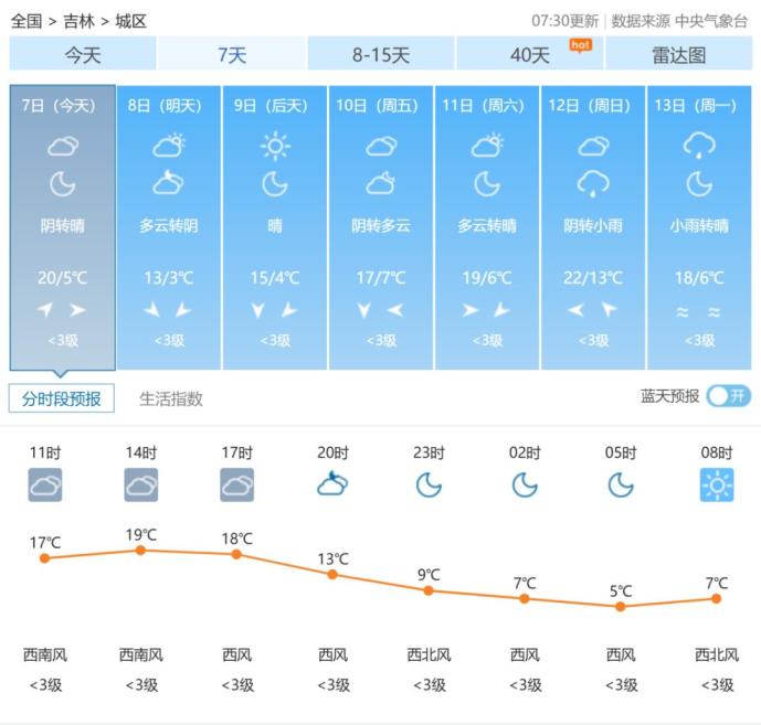 出行提示_吉林省公安廳交通管理總隊返程提示_國慶返程高速公路免費時(shí)間