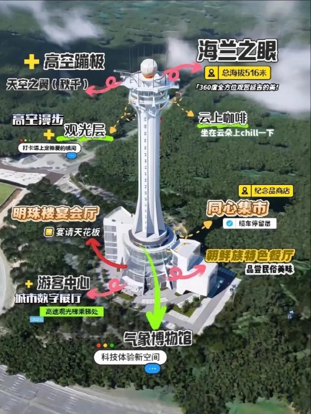 延邊州公安交通管理部門(mén)發(fā)布出行指南_出行提示_2025年國慶中秋假期交通出行安全提示