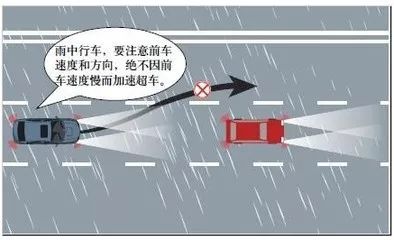 夏季疲勞駕駛預防_夏季行車(chē)安全提示_出行提示