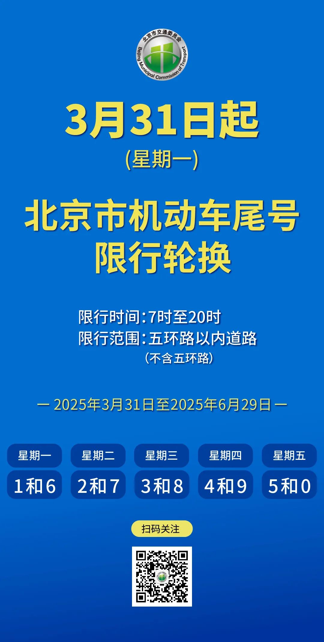 2025年3月31日至2026年3月29日限行_北京市工作日高峰時(shí)段區域限行交通管理措施_限行