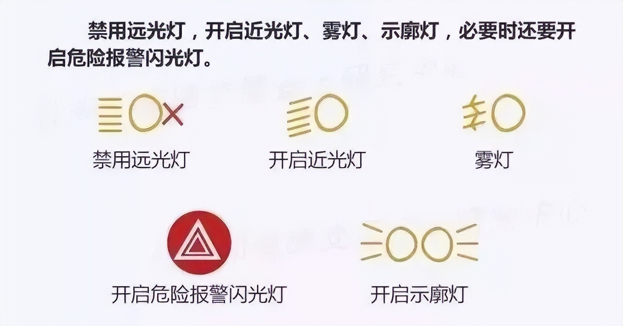 霧天安全行車(chē)_秋季霧天駕駛技巧_出行提示