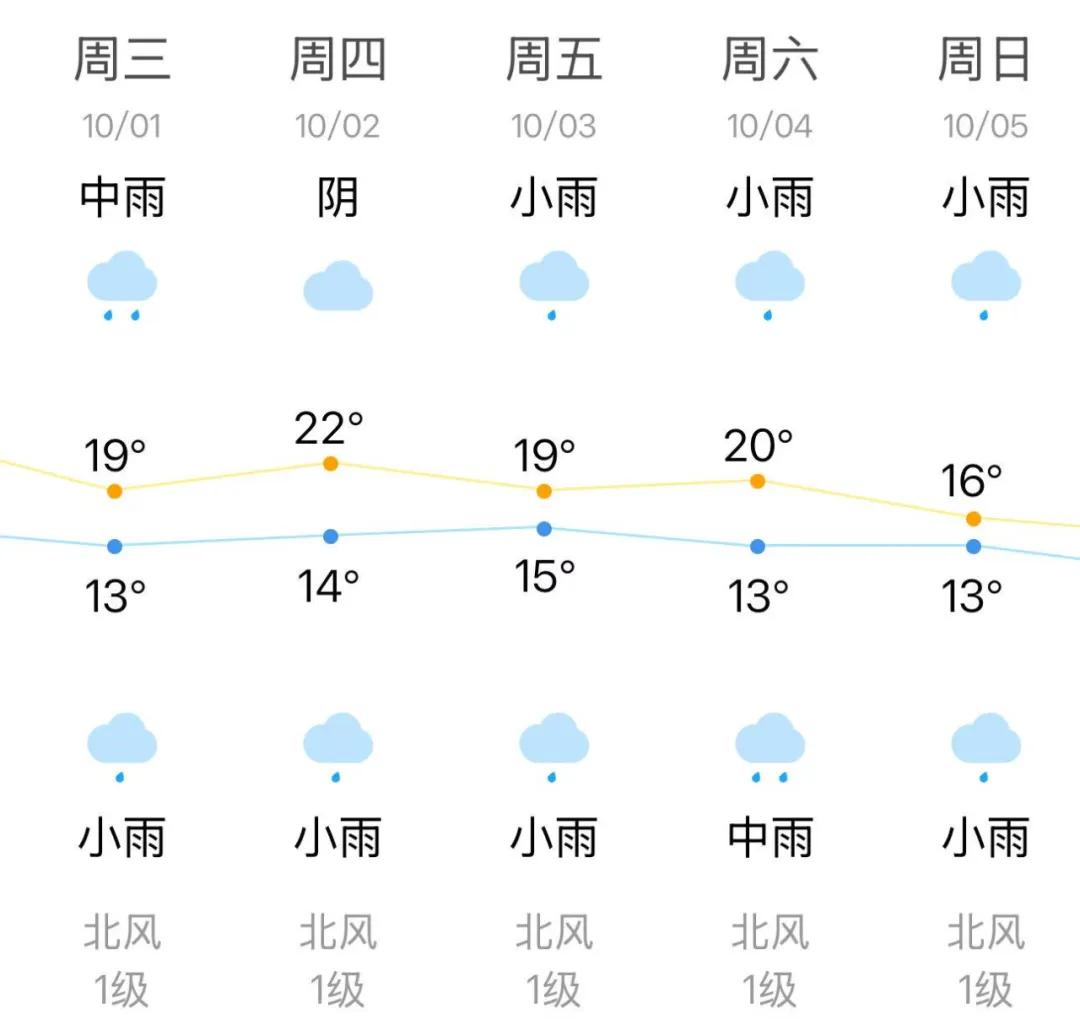國慶中秋節交通出行安全提示_留壩縣國慶中秋節高速免費政策_出行提示