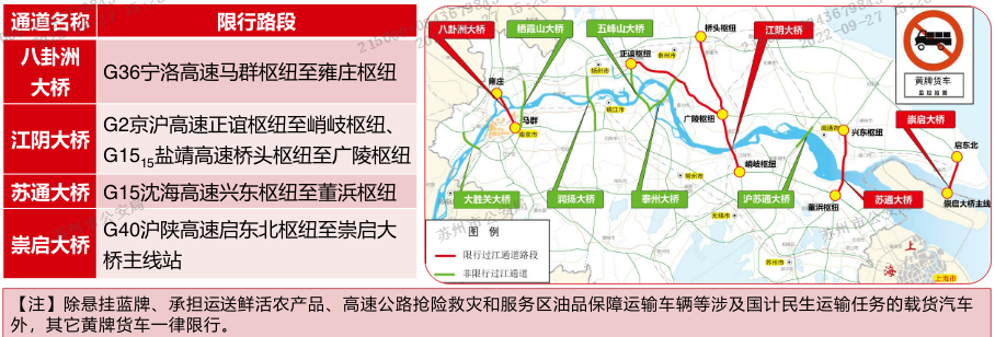 蘇州國慶假期交通路況預測_蘇州國慶假期天氣預報_出行提示