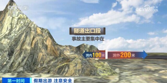 隧道瞬間視覺(jué)盲區預防_高速公路隧道安全駕駛_出行提示