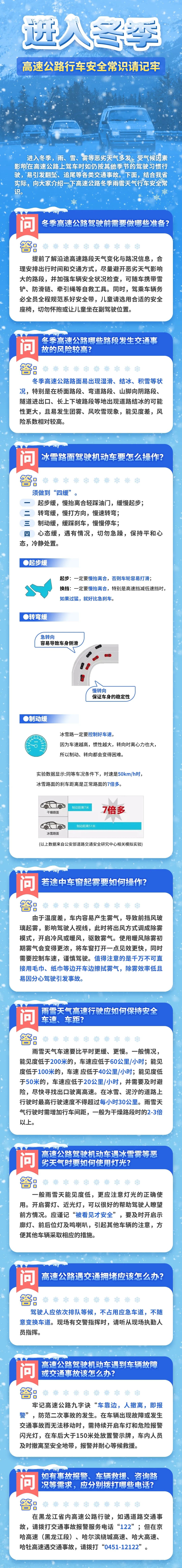 哈爾濱雨雪天氣預警信號_出行提示_哈爾濱雨雪天氣出行提示