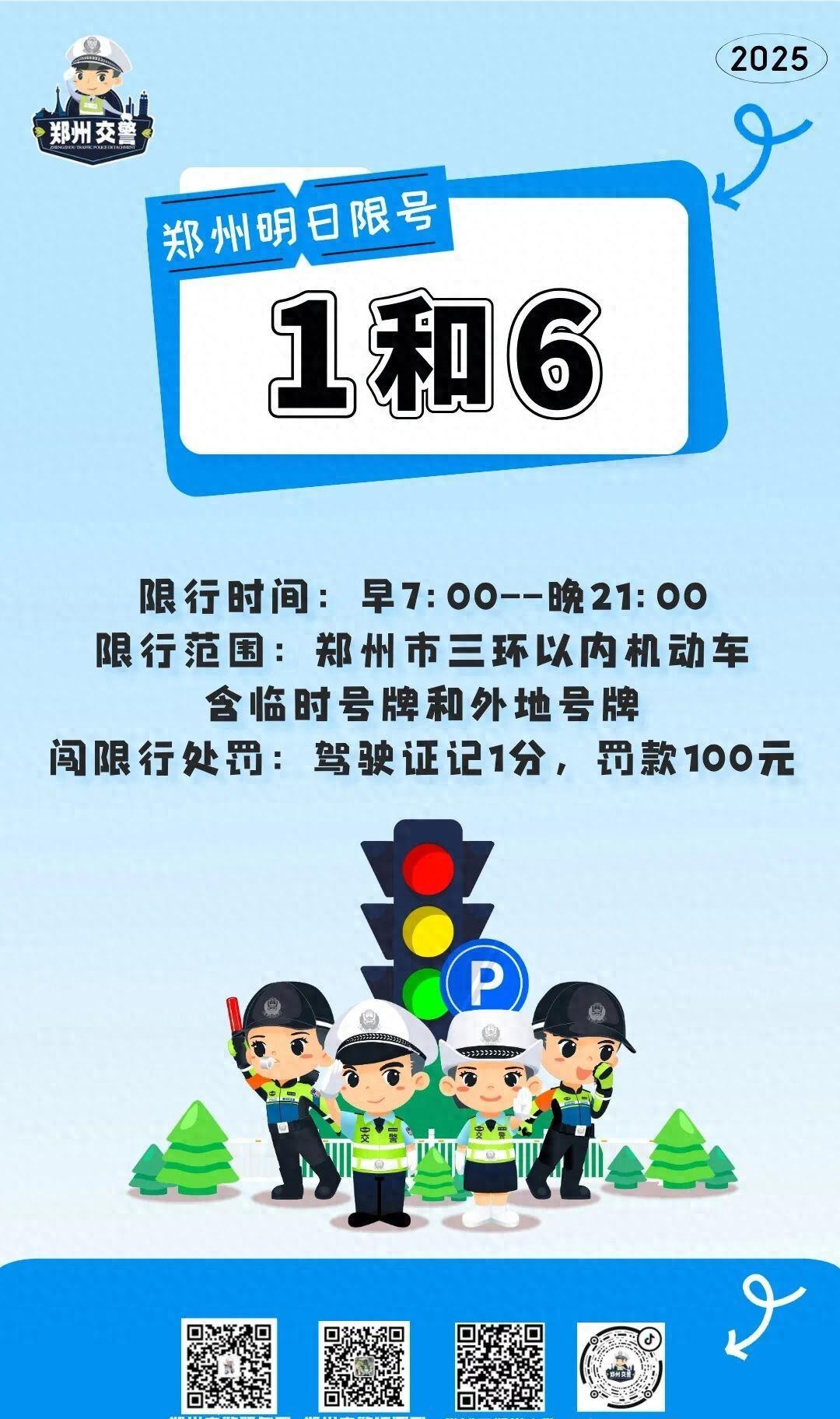 交管12123輕微剮蹭快處_鄭州三環(huán)內限行1和6_限行