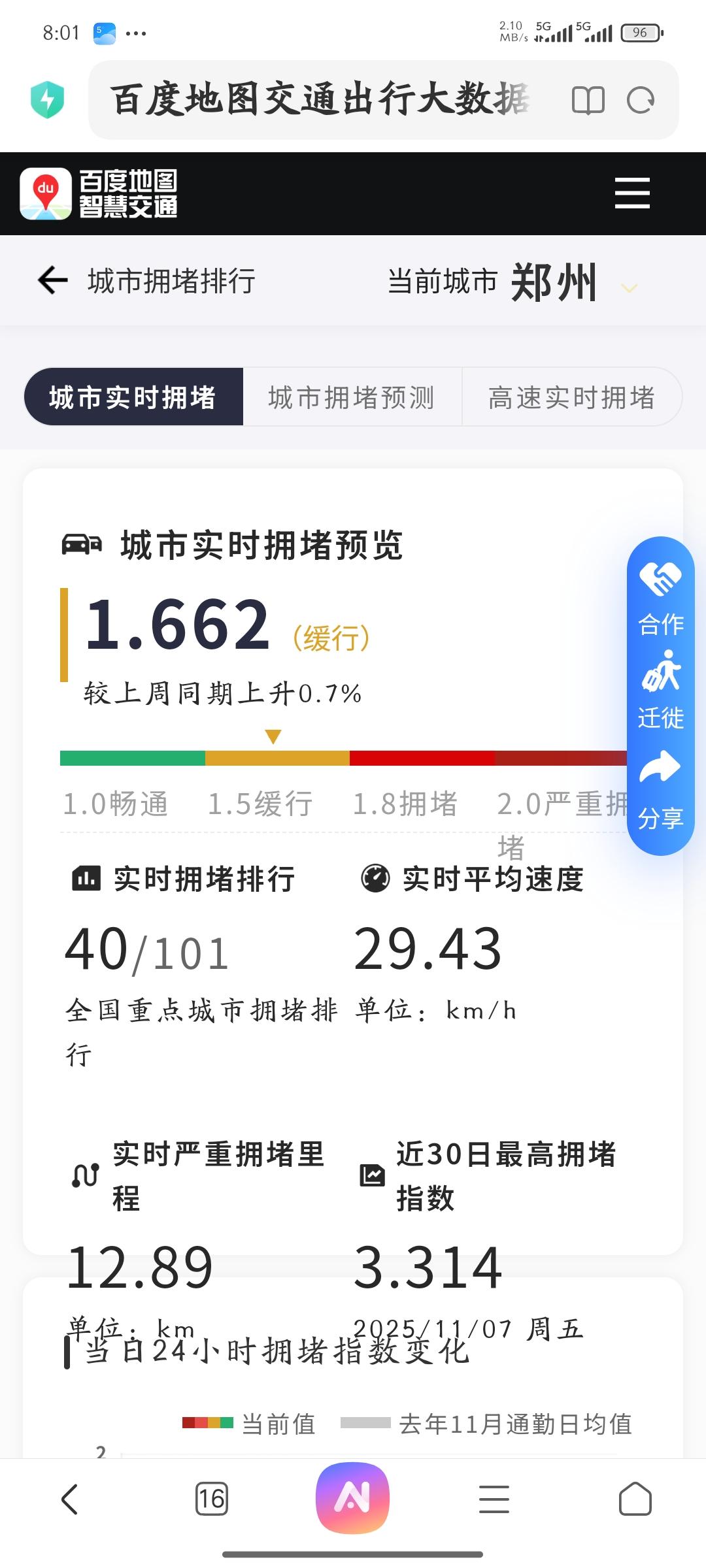 鄭州市限行政策恢復_限行_鄭州公共交通早高峰客流量增長(cháng)