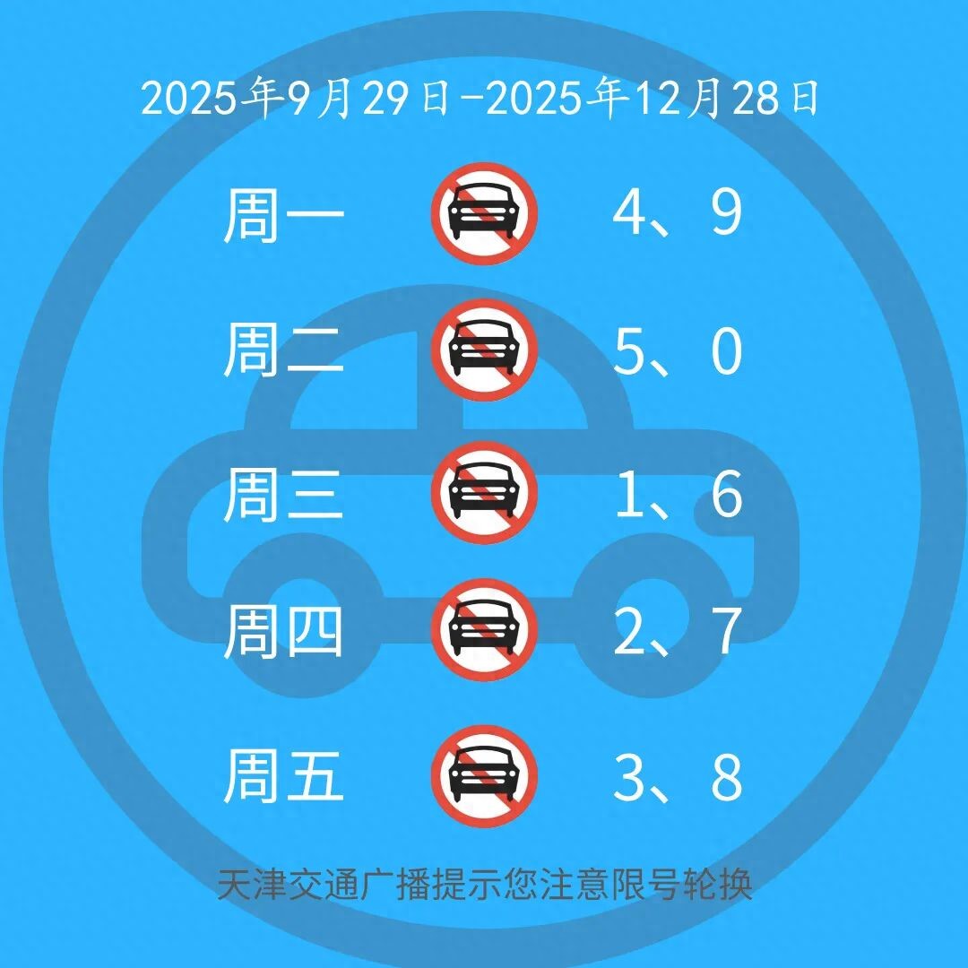 天津外環(huán)線(xiàn)以?xún)认扌幸幎╛限行_天津機動(dòng)車(chē)尾號限行2025輪換