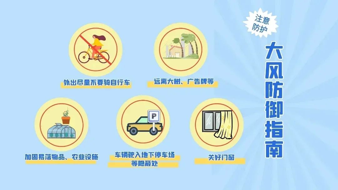 大風(fēng)天氣安全駕車(chē)_緊閉車(chē)門(mén)防風(fēng)沙_出行提示