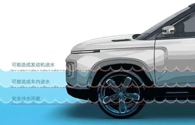 出行提示_雨天出行安全指南_吉林省天氣預報