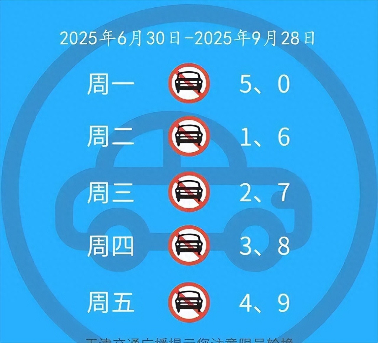 字母車(chē)牌限行規則_限行_天津限行新規