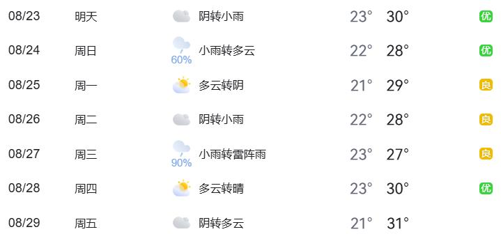 周末大型活動(dòng)出行提示_北京臨時(shí)交通管制措施_出行提示
