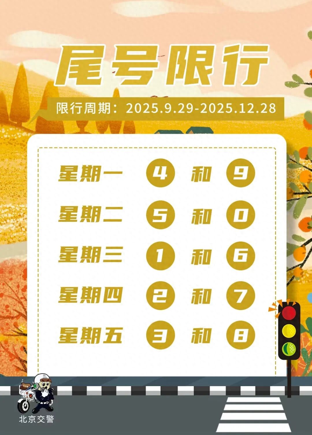 工作日早晚高峰交通壓力_出行提示_早高峰學(xué)校醫院車(chē)流集中