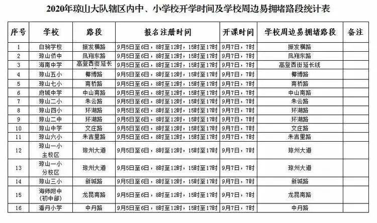 出行提示_公交專(zhuān)用道通行時(shí)段_?？谑星锛局行W(xué)開(kāi)學(xué)交通出行提示