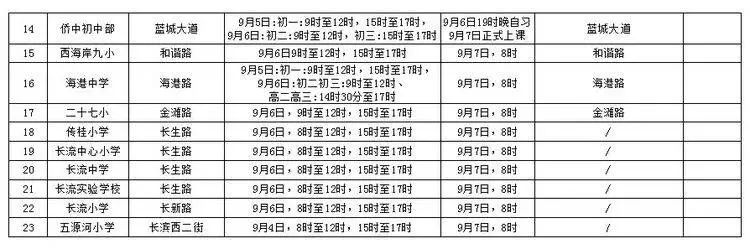 出行提示_?？谑星锛局行W(xué)開(kāi)學(xué)交通出行提示_公交專(zhuān)用道通行時(shí)段