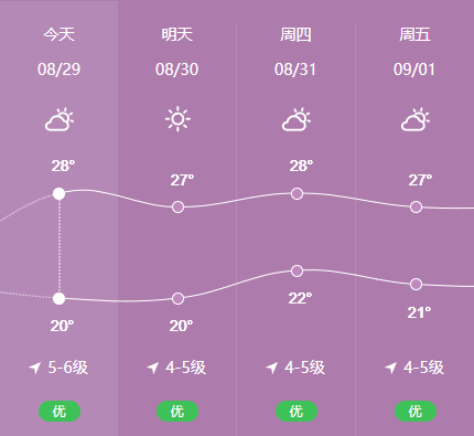 中元節大連交通安全提示_大連中元節墓區出行攻略_出行提示