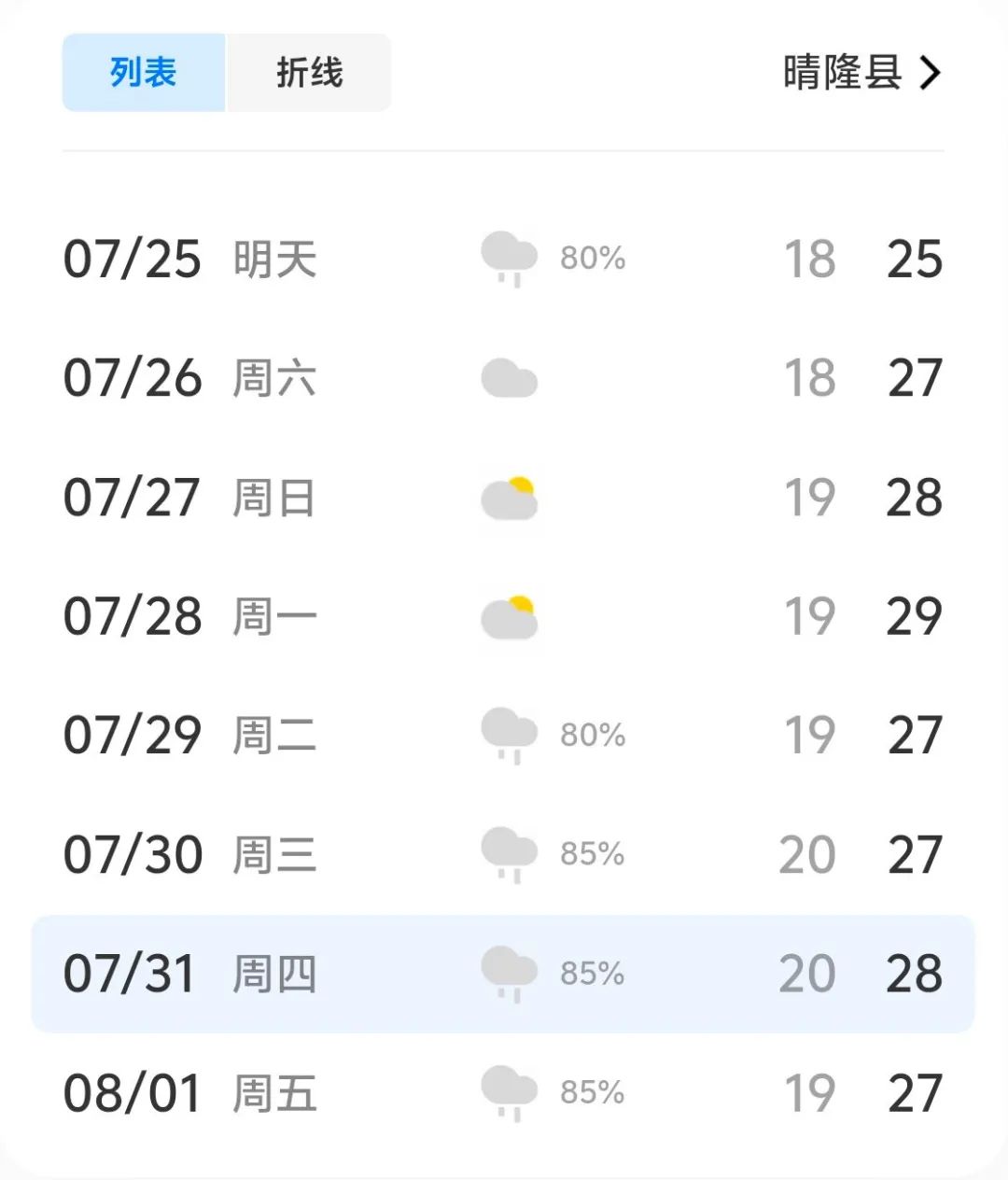 夏季車(chē)輛檢查技巧_夏季交通安全提示_出行提示