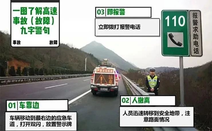 商丘元旦高速公路出行提示_商丘元旦高速交通路況_出行提示
