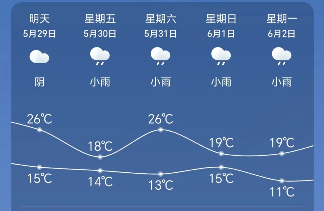 出行提示_端午節交通安全_2025年端午節出行提示