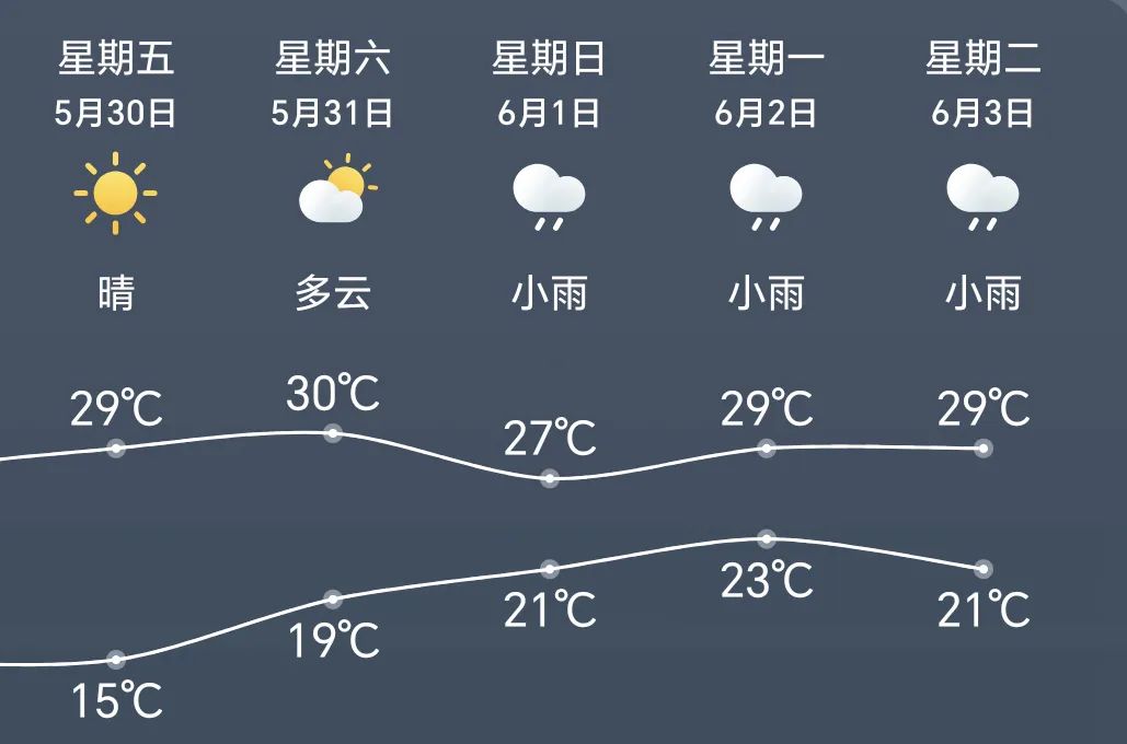 出行提示_政和縣端午節交通提示_端午節交通安全出行