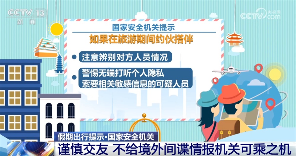 境外旅游國家秘密保護_出行提示_出國旅游安全防范