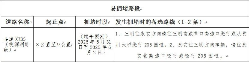 出行提示_端午節交通流量預測_端午節交通安全提示