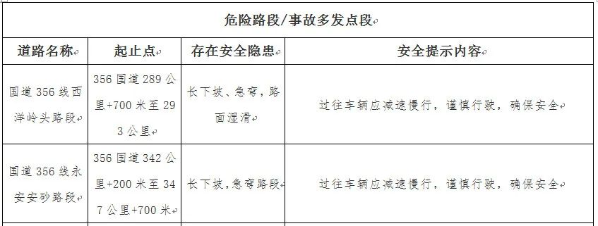端午節交通安全提示_出行提示_端午節交通流量預測