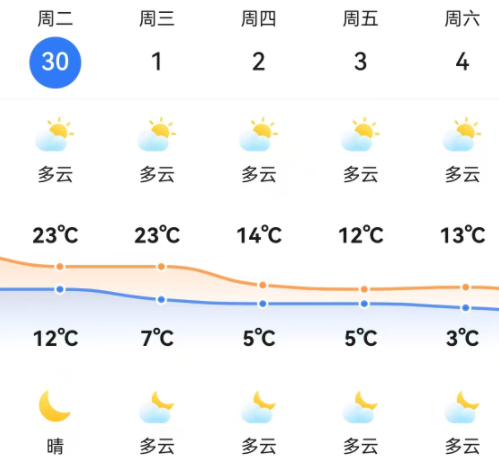 出行提示_芳草湖墾區國慶中秋交通安全出行提示_雙節假期免費通行政策