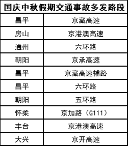 禁行_禁行標識牌圖片大全_禁行怎么扣分和罰款
