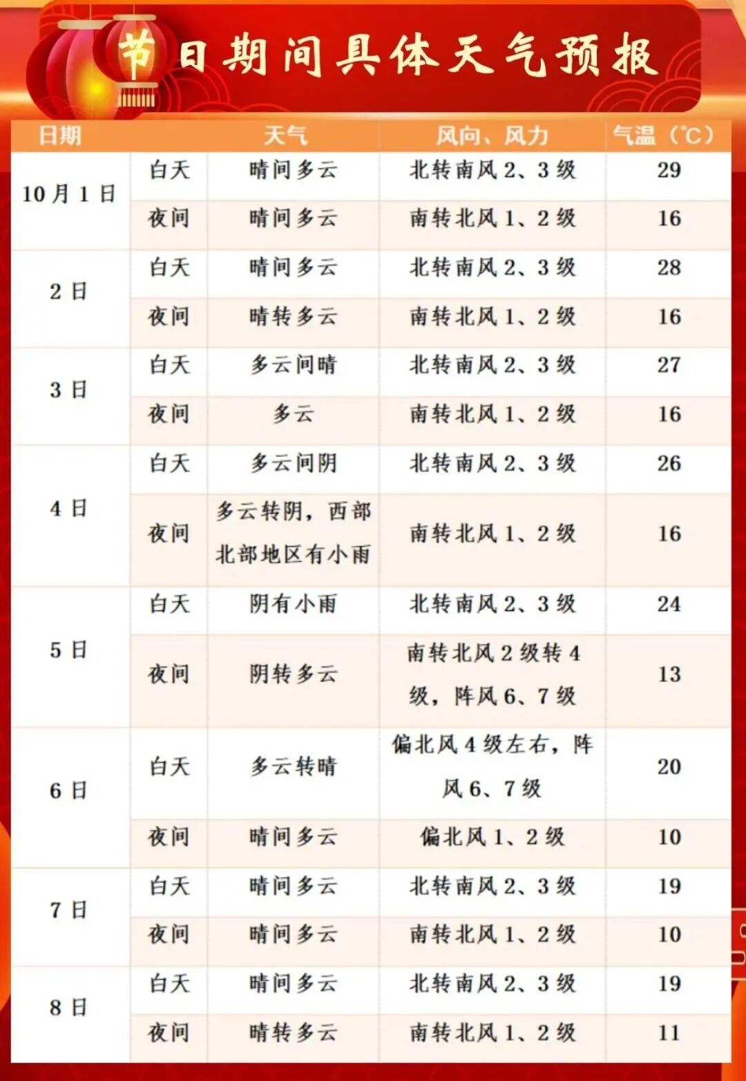 禁行標識牌圖片大全_禁行_禁行怎么扣分和罰款