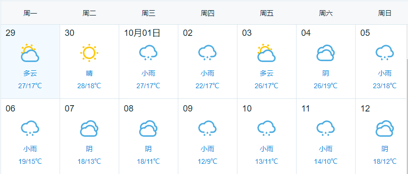 2025國慶中秋假期出行提示_出行提示_陽(yáng)谷縣國慶中秋交通路況