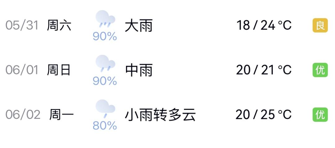2025年端午節易擁堵路段_出行提示_端午節2025年高速免費時(shí)間