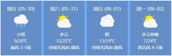2025年端午節高速公路不免費_端午節出行高峰路段_出行提示