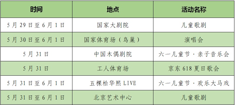  2025年端午假期交通安排 __出行提示
