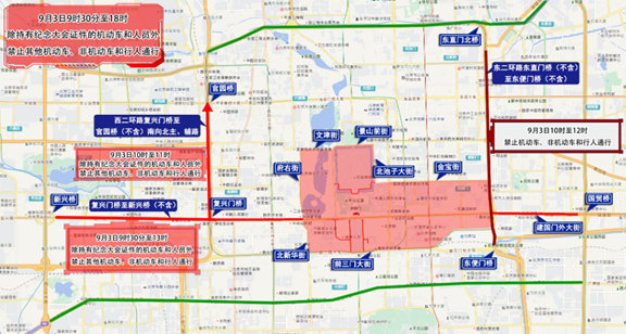 出行提示_北京市公安局臨時(shí)交通管理措施通告_開(kāi)學(xué)后早高峰交通預測